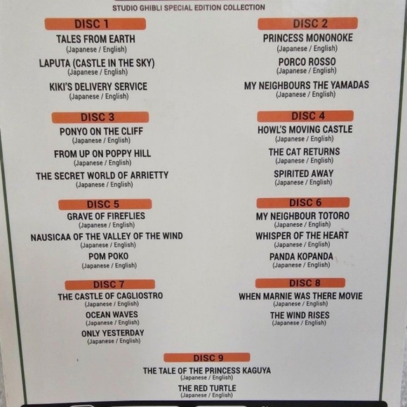 Studio Ghibli Special Edition Anime DVD Collection 9-Discs 25 Movies Total - Picture 6 of 12